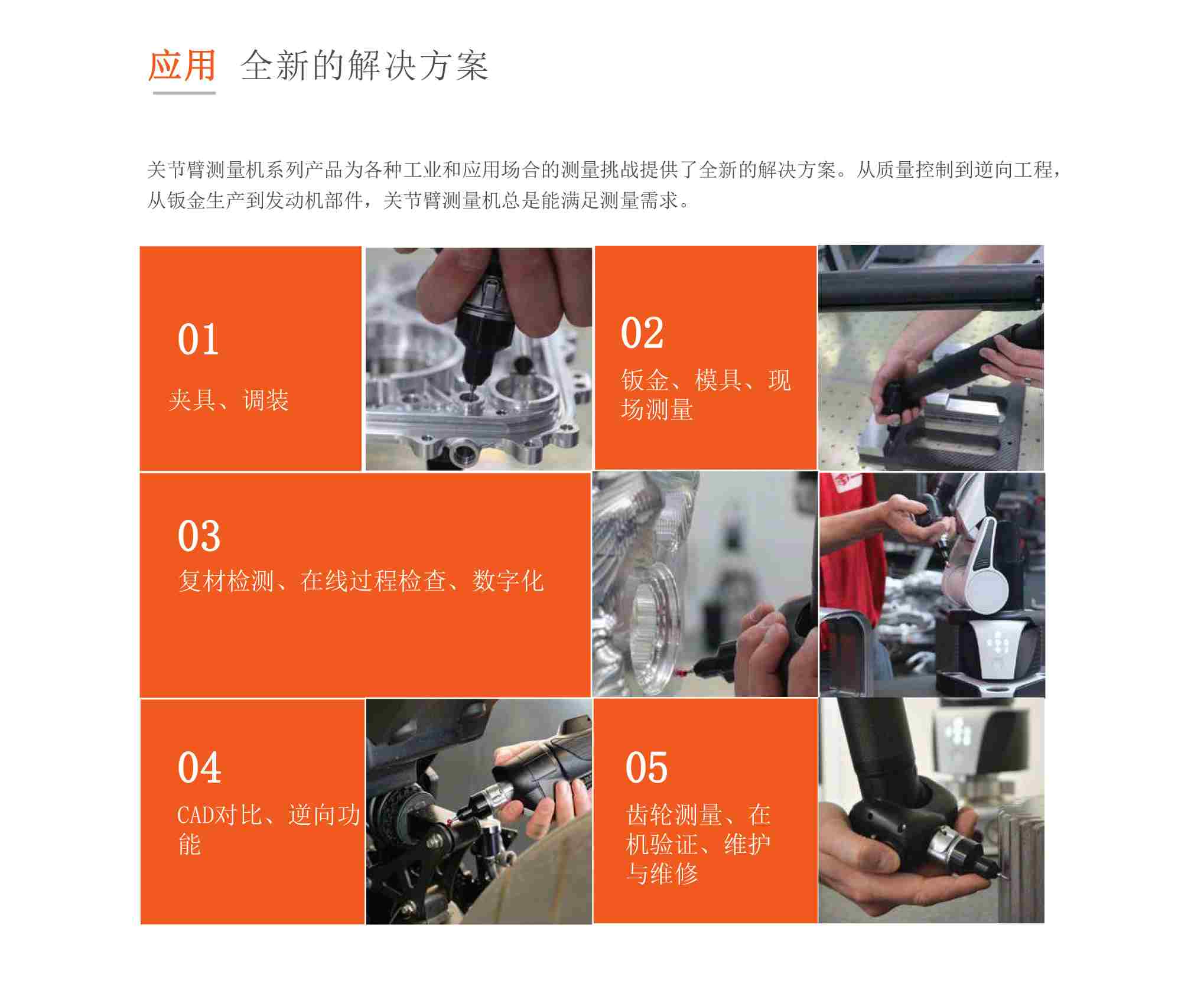 如何在現(xiàn)場(chǎng)快速測(cè)量，思瑞便攜檢測(cè)方案能幫你(圖2)