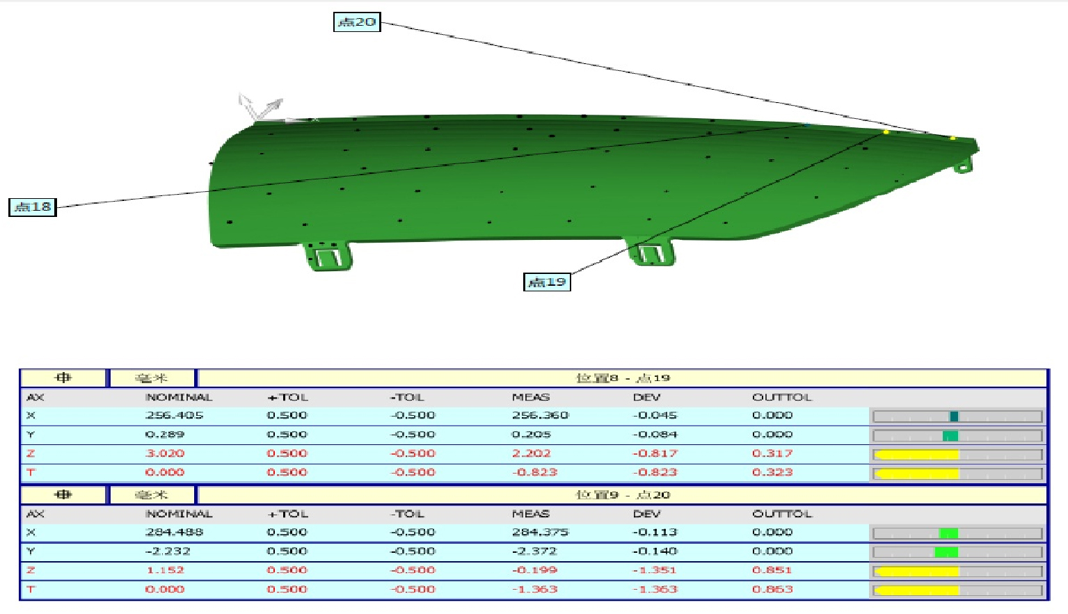 汽車車燈檢測應(yīng)用案例(圖6) 汽車車燈檢測應(yīng)用案例(圖6)