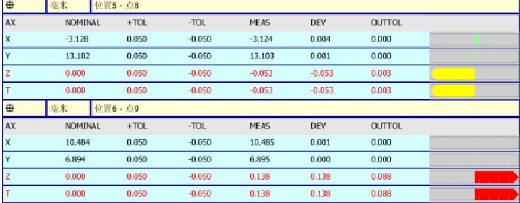 汽車踏板檢測應(yīng)用案例(圖5) 汽車踏板檢測應(yīng)用案例(圖5)