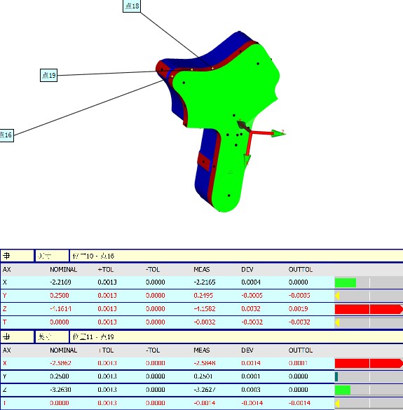 模具配件檢測(cè)過(guò)程分享(圖6)
