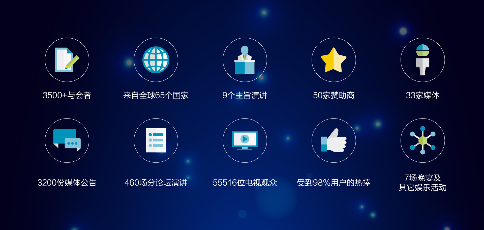 跨越時空“慧聚”變革 ?？怂箍甸_啟未來世界(圖1)