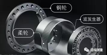 思瑞測量在上海放出三坐標(biāo)自動(dòng)化檢測大招！(圖1)