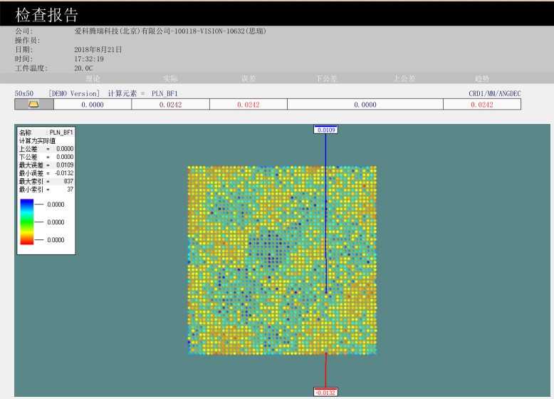 提高精密模具質(zhì)量的途徑，影像測量儀“榜上有名”(圖2)