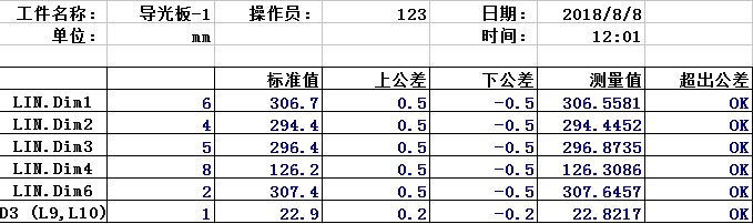 影像測量儀對汽車儀表盤進(jìn)行高效檢測(圖3) 影像測量儀對汽車儀表盤進(jìn)行高效檢測(圖3)