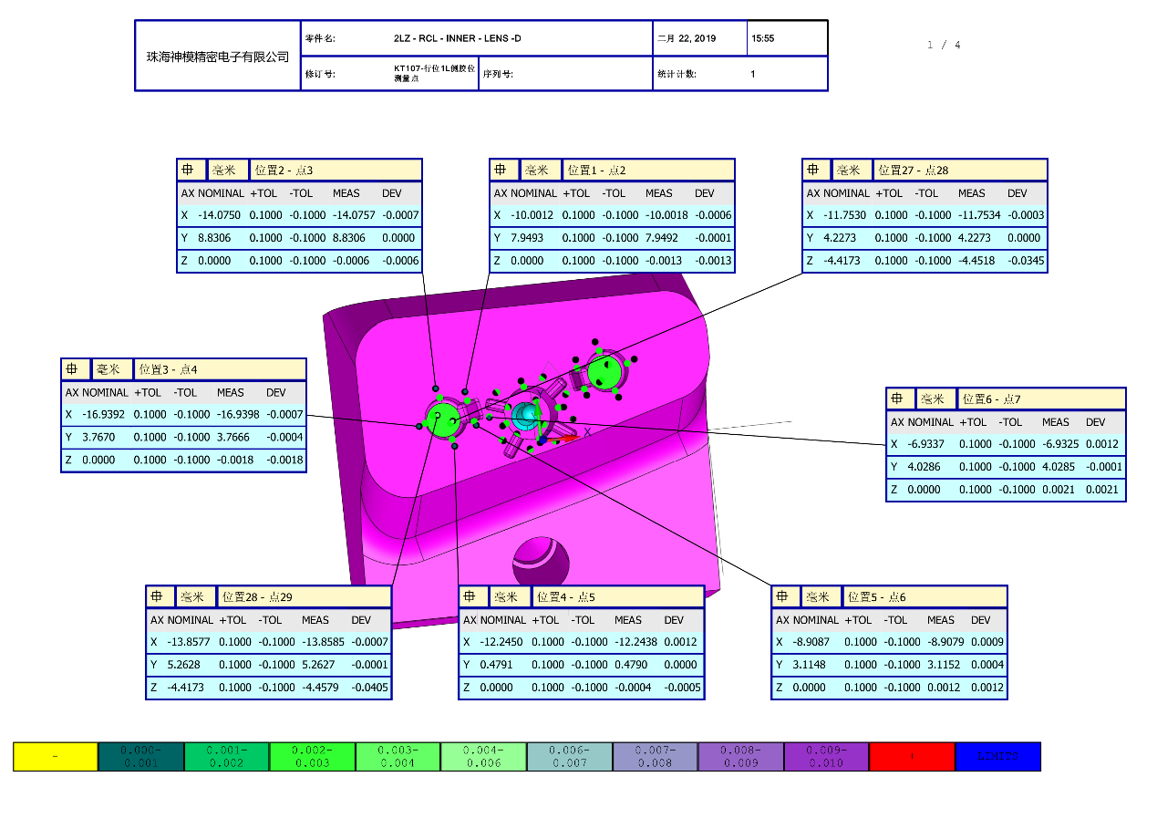 體溫槍殼體配合度之三坐標(biāo)測量方案(圖3) 體溫槍殼體配合度之三坐標(biāo)測量方案(圖3)