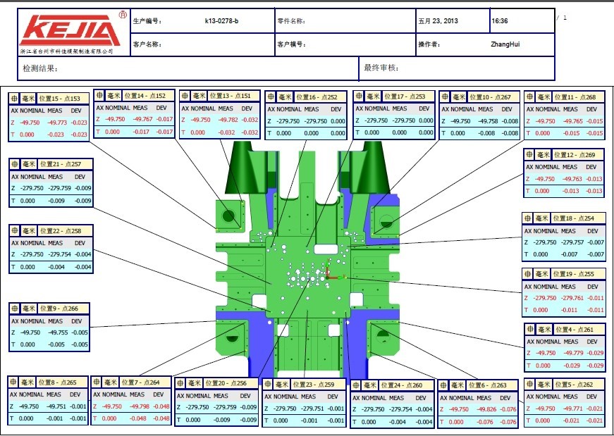 從配件加工、組裝調(diào)試到復(fù)測交貨，三坐標(biāo)如何將檢具定位基準數(shù)據(jù)量化(圖6)