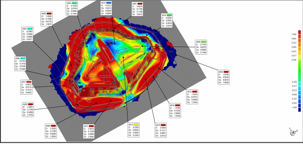 三維激光掃描方案讓汽車鈑金件檢測更快捷、更精準(zhǔn)(圖2)