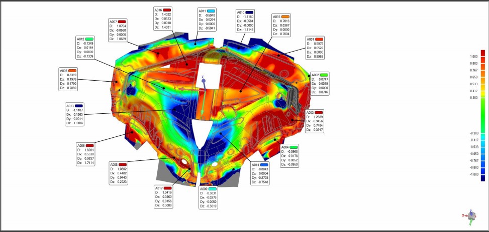 三維激光掃描方案讓汽車鈑金件檢測更快捷、更精準(zhǔn)(圖4)