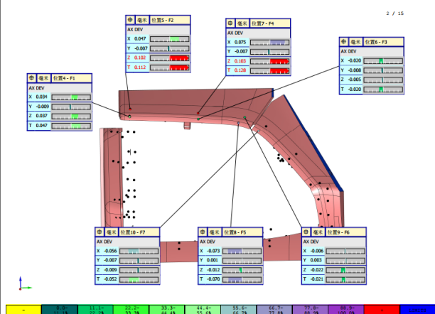 從配件加工、組裝調(diào)試到復測交貨，三坐標如何將檢具定位基準數(shù)據(jù)量化(圖11)
