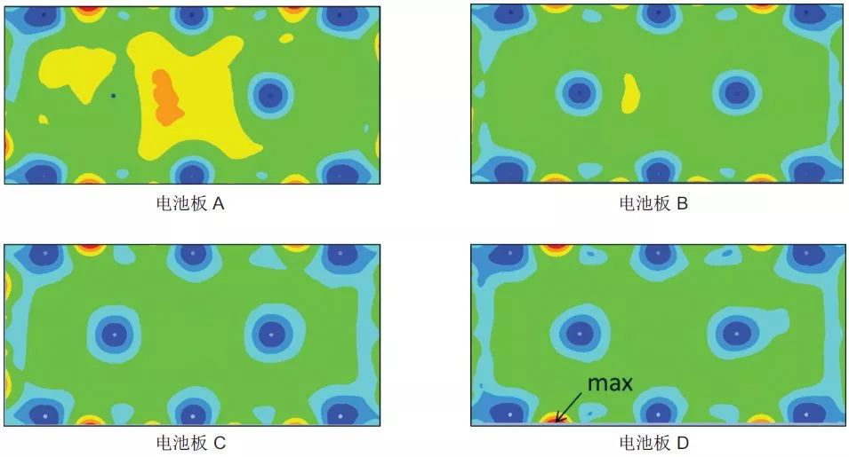 Actran 助力衛(wèi)星太陽能電池的振動聲學(xué)響應(yīng)預(yù)測(圖9) Actran 助力衛(wèi)星太陽能電池的振動聲學(xué)響應(yīng)預(yù)測(圖9)