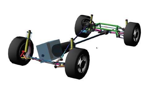 用Adams-Marc協(xié)同仿真對(duì)車輛極端負(fù)載狀況進(jìn)行仿真(圖3) 用Adams-Marc協(xié)同仿真對(duì)車輛極端負(fù)載狀況進(jìn)行仿真(圖3)