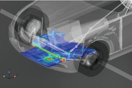用Adams-Marc協(xié)同仿真對(duì)車輛極端負(fù)載狀況進(jìn)行仿真(圖8) 用Adams-Marc協(xié)同仿真對(duì)車輛極端負(fù)載狀況進(jìn)行仿真(圖8)