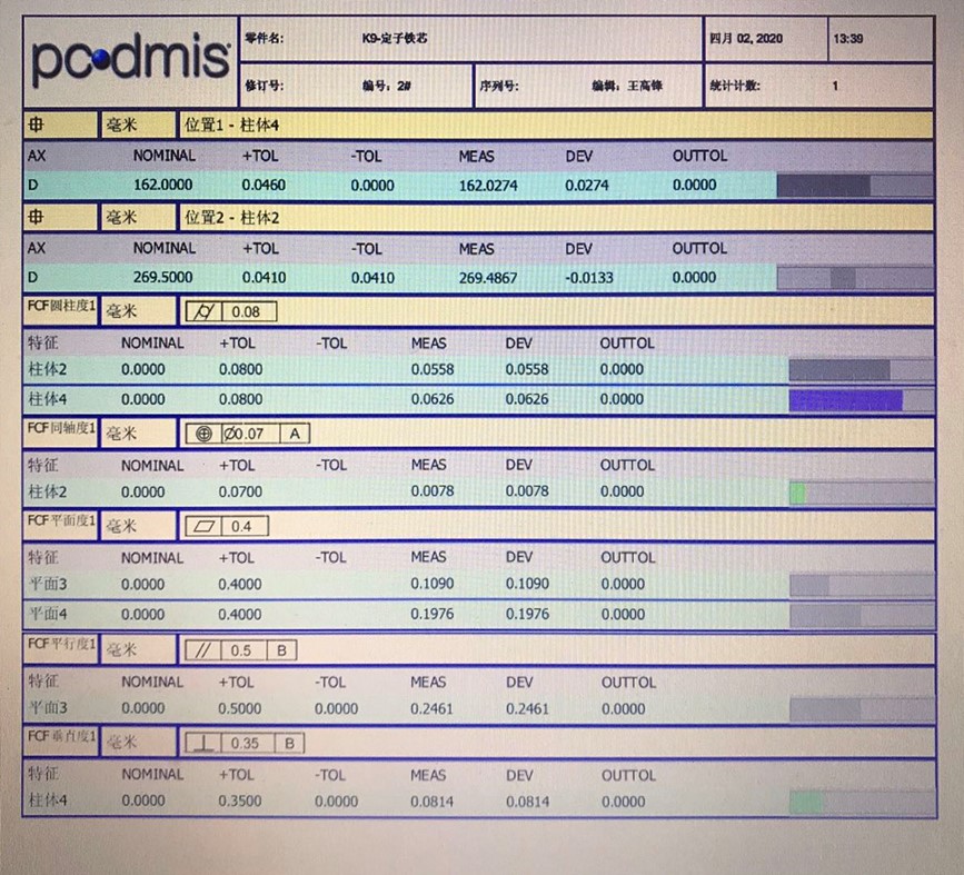電機(jī)各個(gè)配件檢測(cè)，思瑞三坐標(biāo)方案一應(yīng)俱全(圖14)