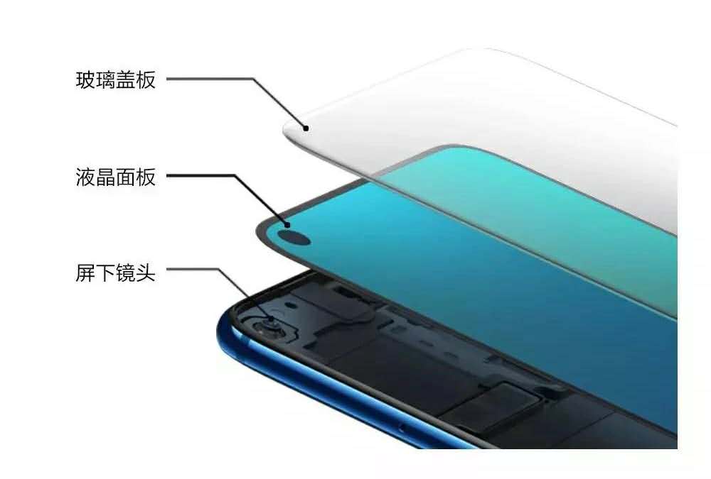 思瑞測(cè)量“挖孔屏”攝像頭膠高測(cè)量方案，精準(zhǔn)把控點(diǎn)膠質(zhì)量(圖2)