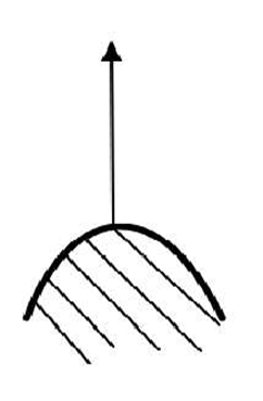 GLASS三坐標(biāo)測(cè)量機(jī)非接觸式檢測(cè)專機(jī)，輕松攻克多類測(cè)量難題！(圖3)