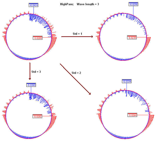 GLASS三坐標(biāo)測(cè)量機(jī)非接觸式檢測(cè)專機(jī)，輕松攻克多類測(cè)量難題！(圖6)