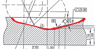 如何測(cè)量汽車剎車零部件異形槽中的三維曲線輪廓？