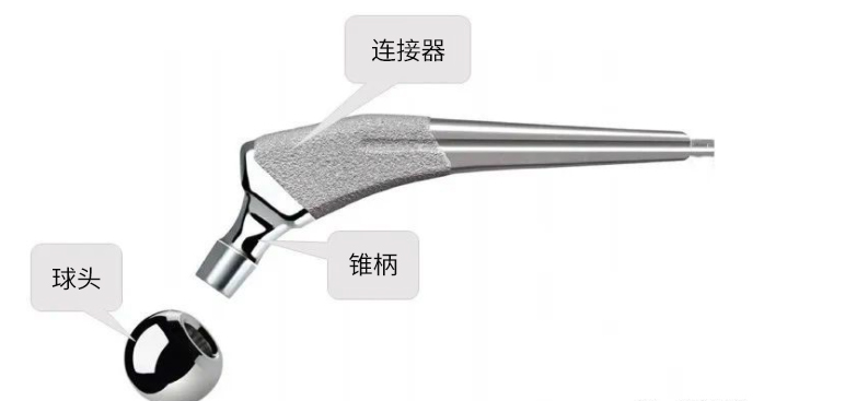 三坐測量機(jī)如何實現(xiàn)股骨球頭高效測量