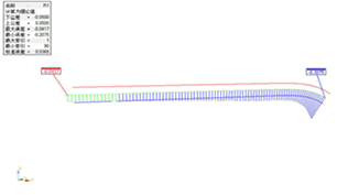 Glass 系列 非接觸式檢測(cè)專(zhuān)機(jī)(圖10)