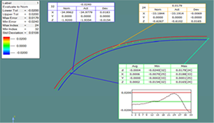 Glass 系列 非接觸式檢測(cè)專(zhuān)機(jī)(圖9)