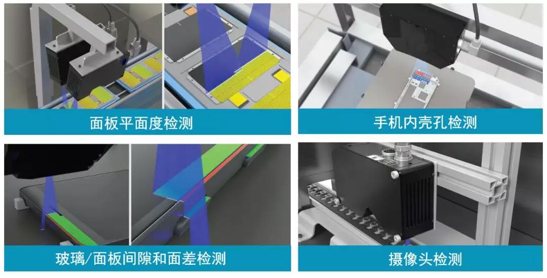 線激光，讓影像測量獲得更佳更快的檢測效果(圖1)